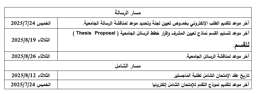 مواعيد للماجستير.png